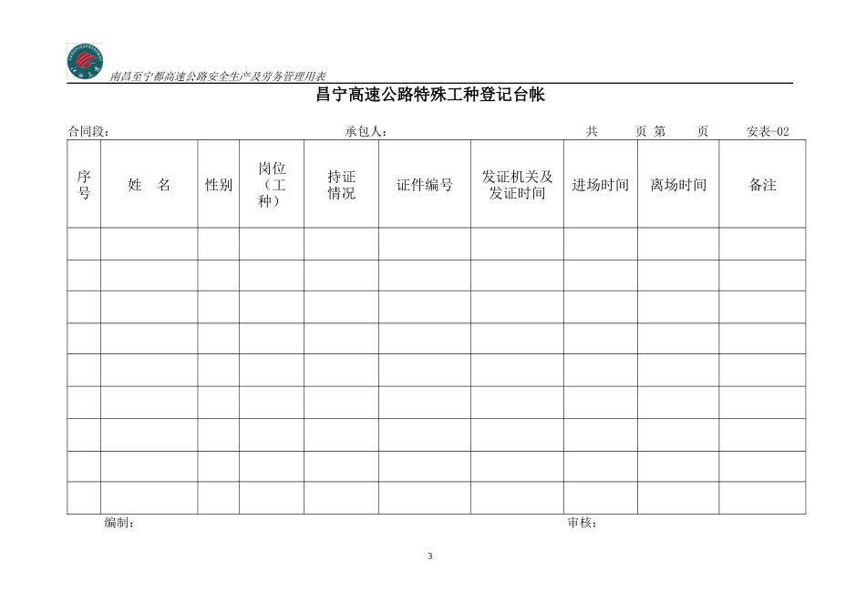 昌宁高速公路安全表格_第3页