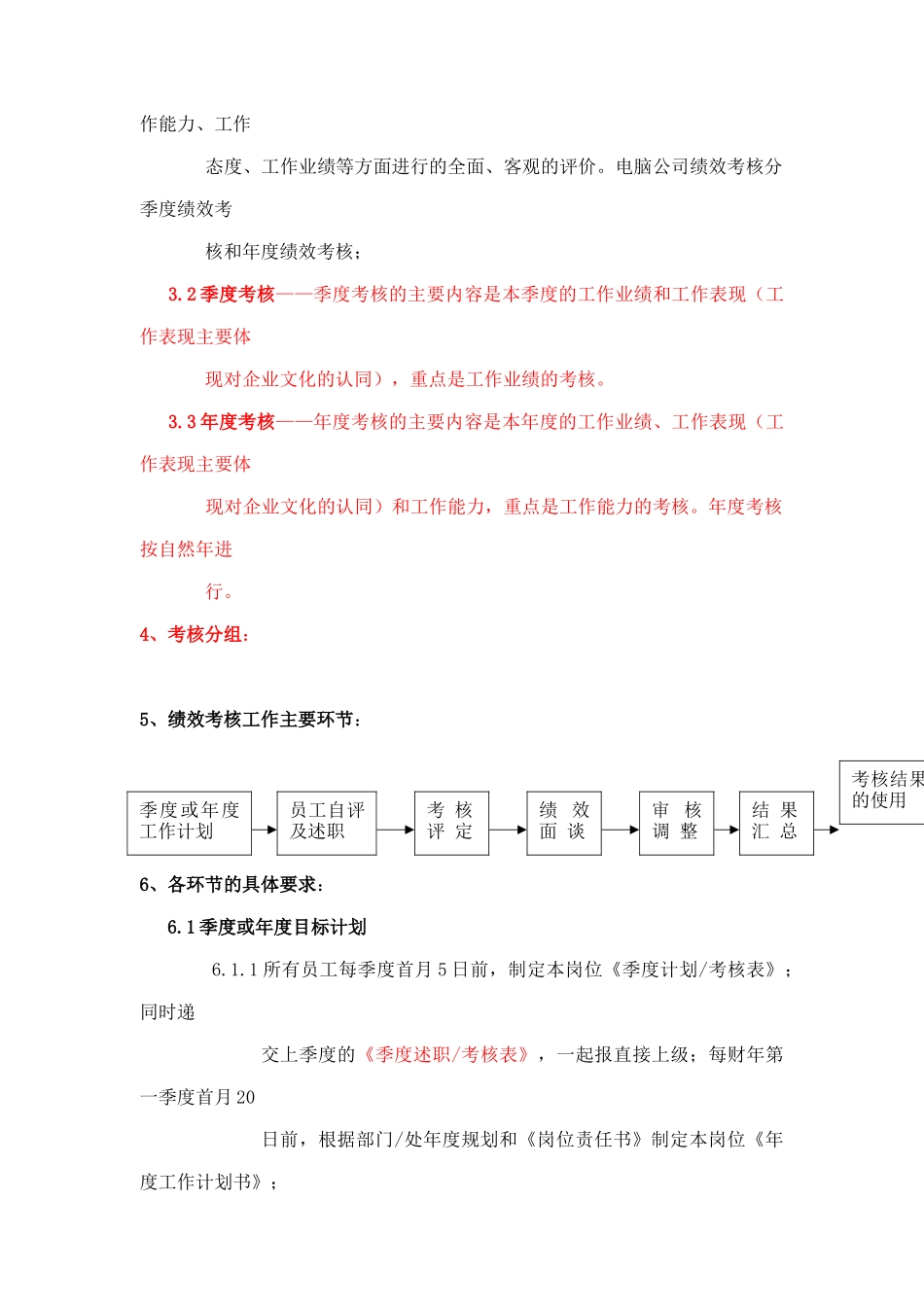 电脑公司绩效考核工作制度_第2页
