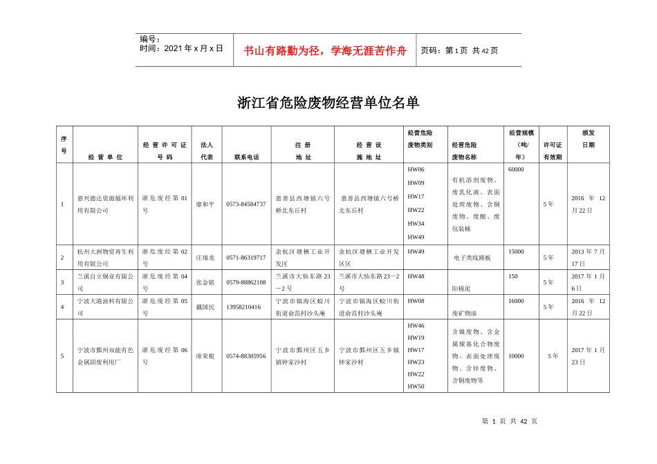 浙江危险废物经营许可证汇总统计表_第1页
