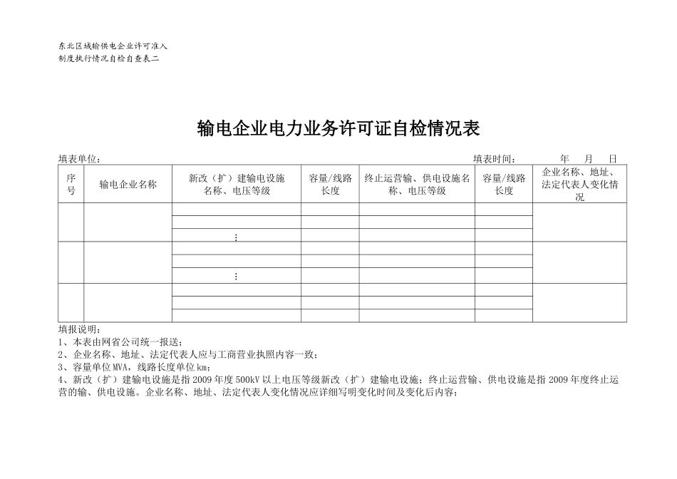 东北区域输供电企业许可准入制度执行情况自检自查表doc-_第3页
