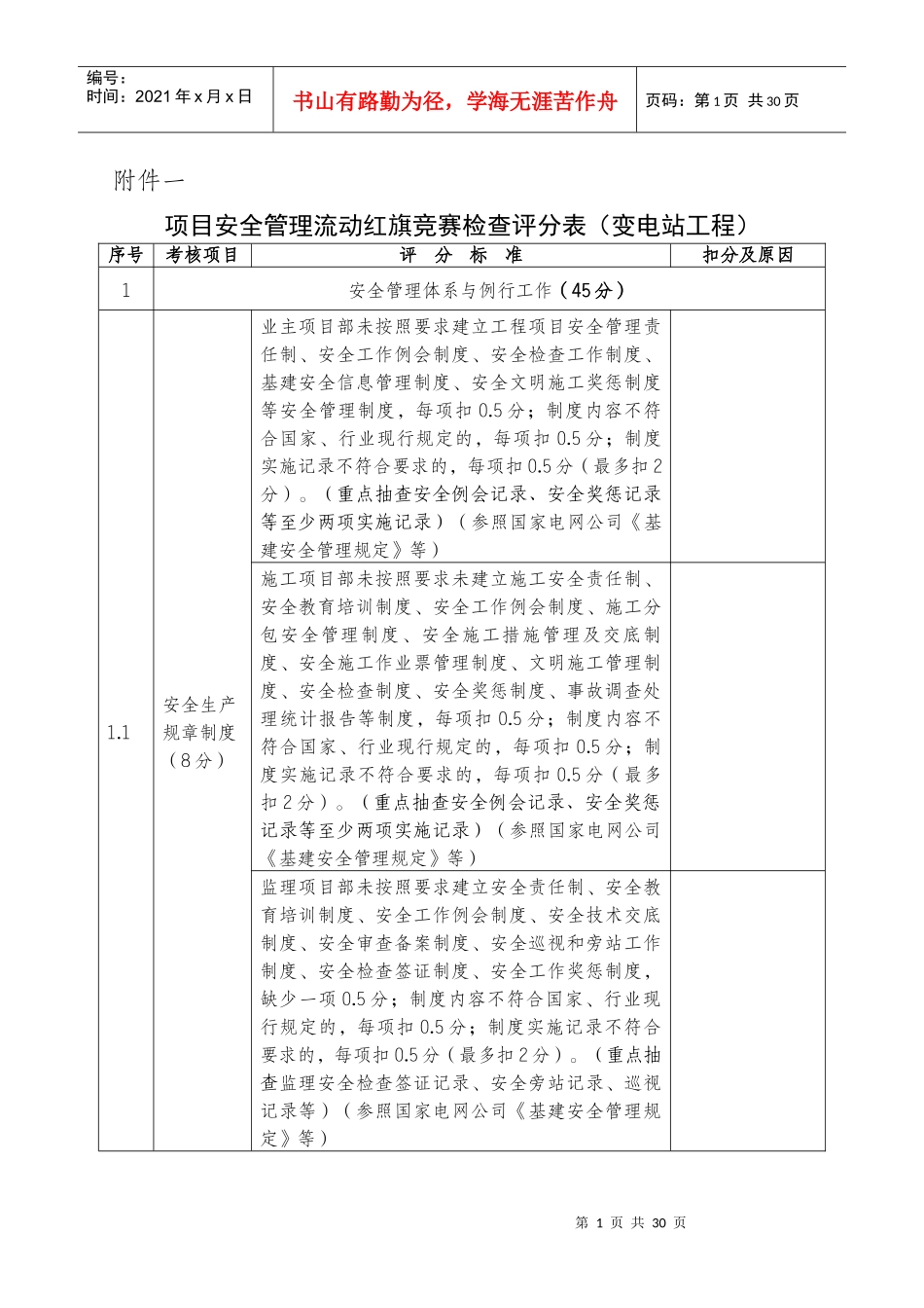 XXXX流动红旗竞赛变电工程检查评分表_第1页