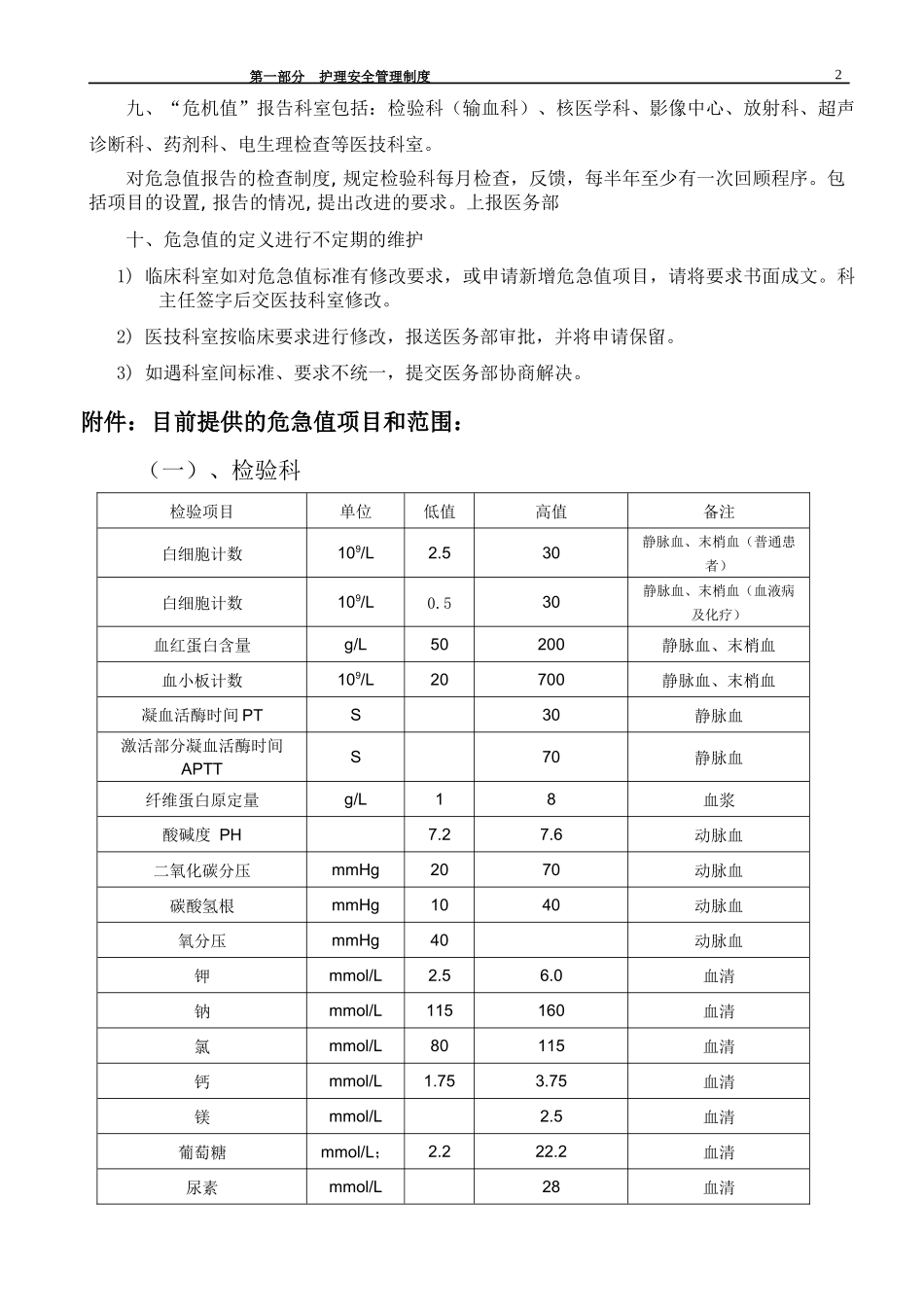 护理工作制度及考核标准_第3页