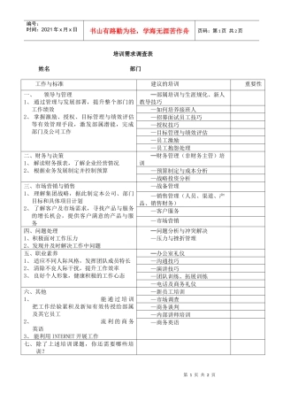 培训需求调查表7.7