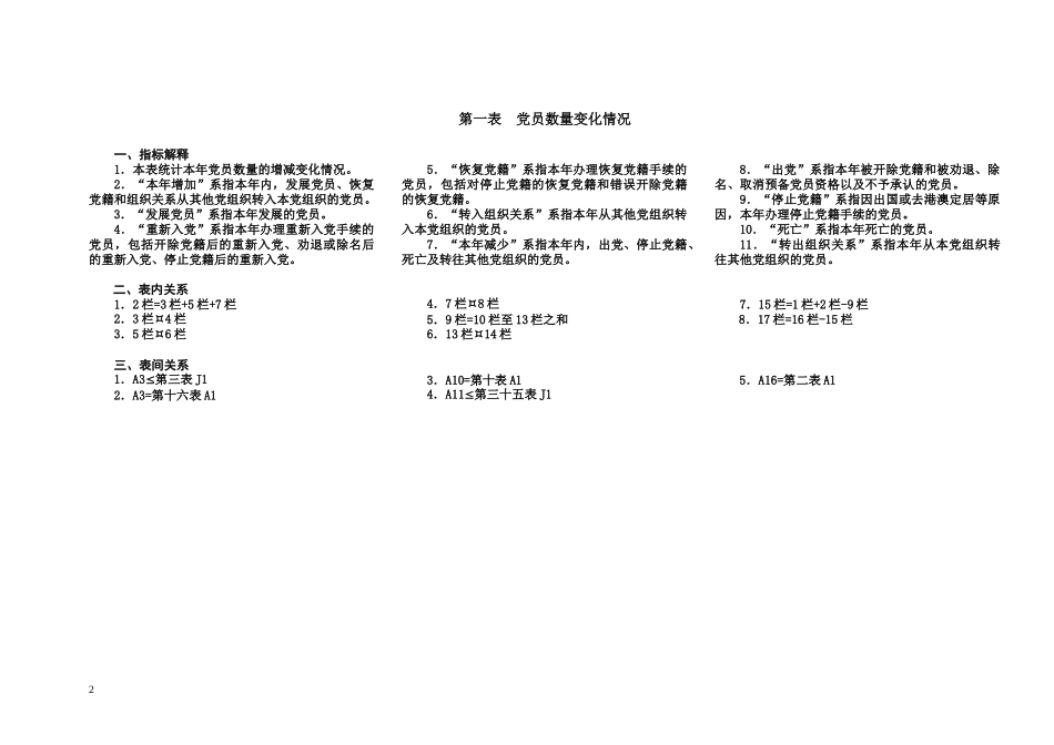 党内统计报表_第2页