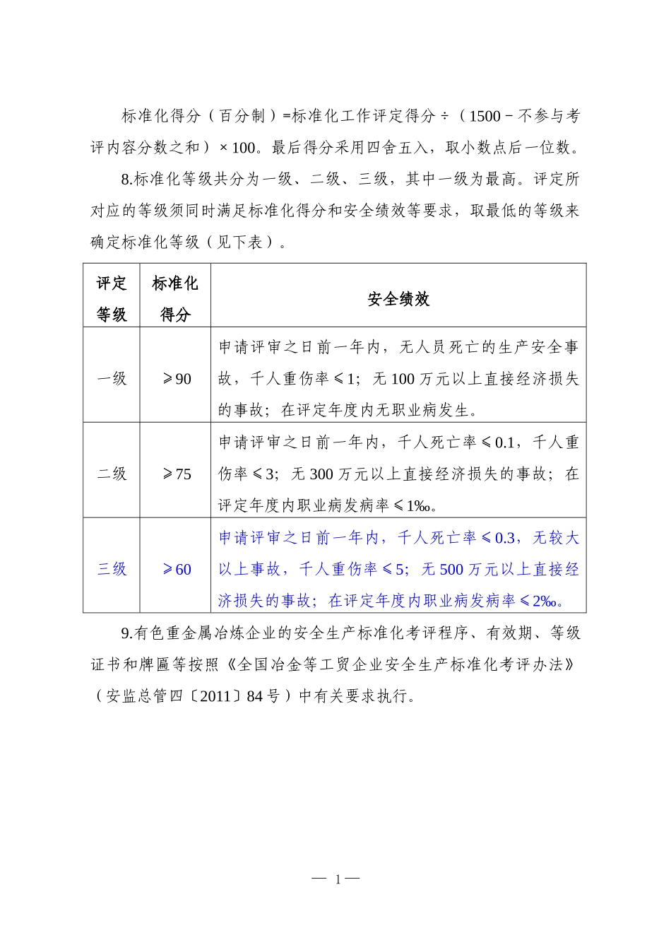 有色重金属冶炼安全标准化_第2页
