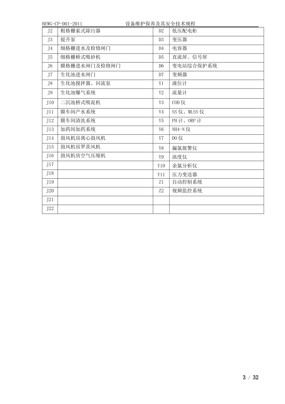 污水净化设备维护保养及其安全技术规程_第3页
