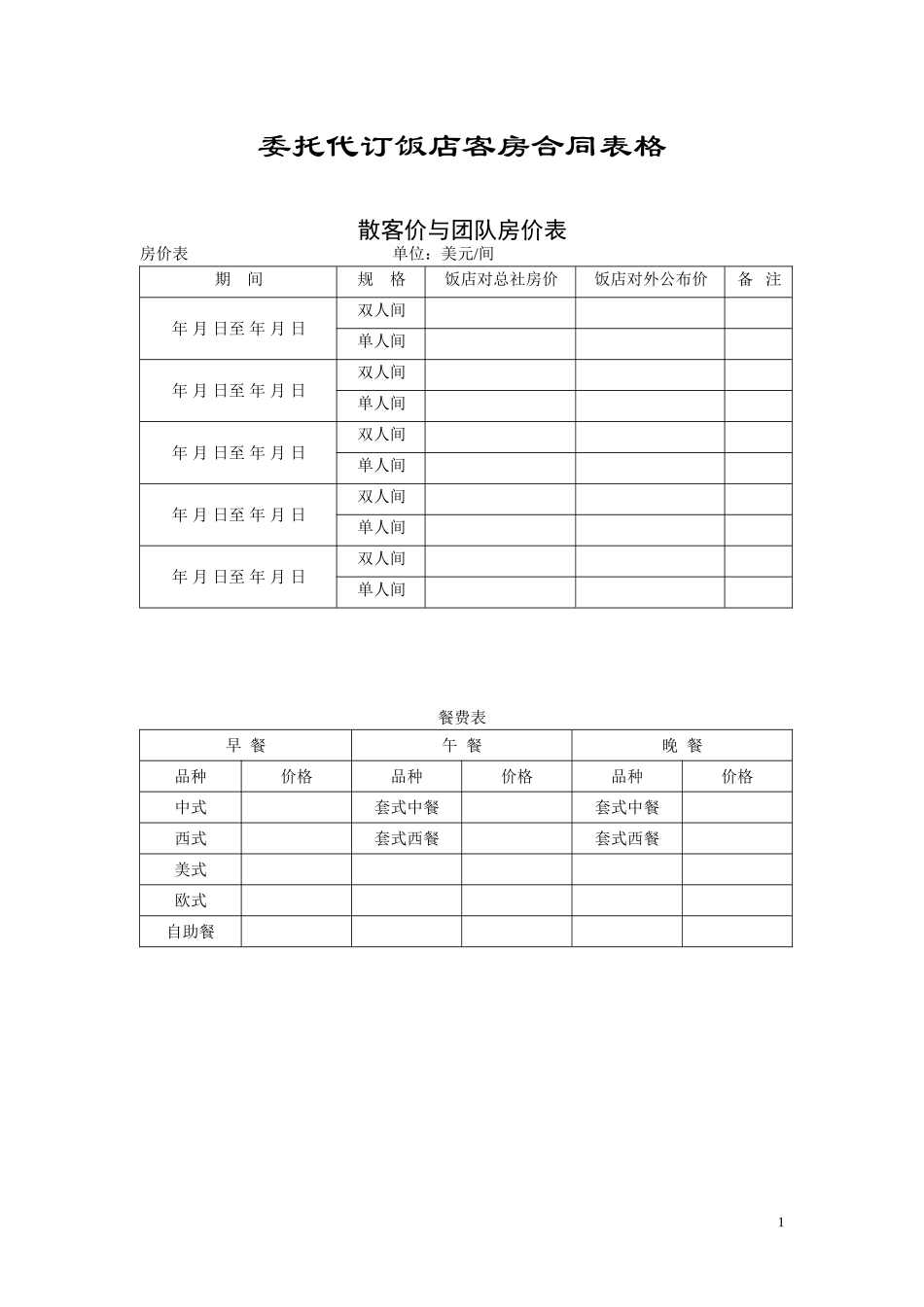 酒店实用表格全集(DOC59页)_第1页