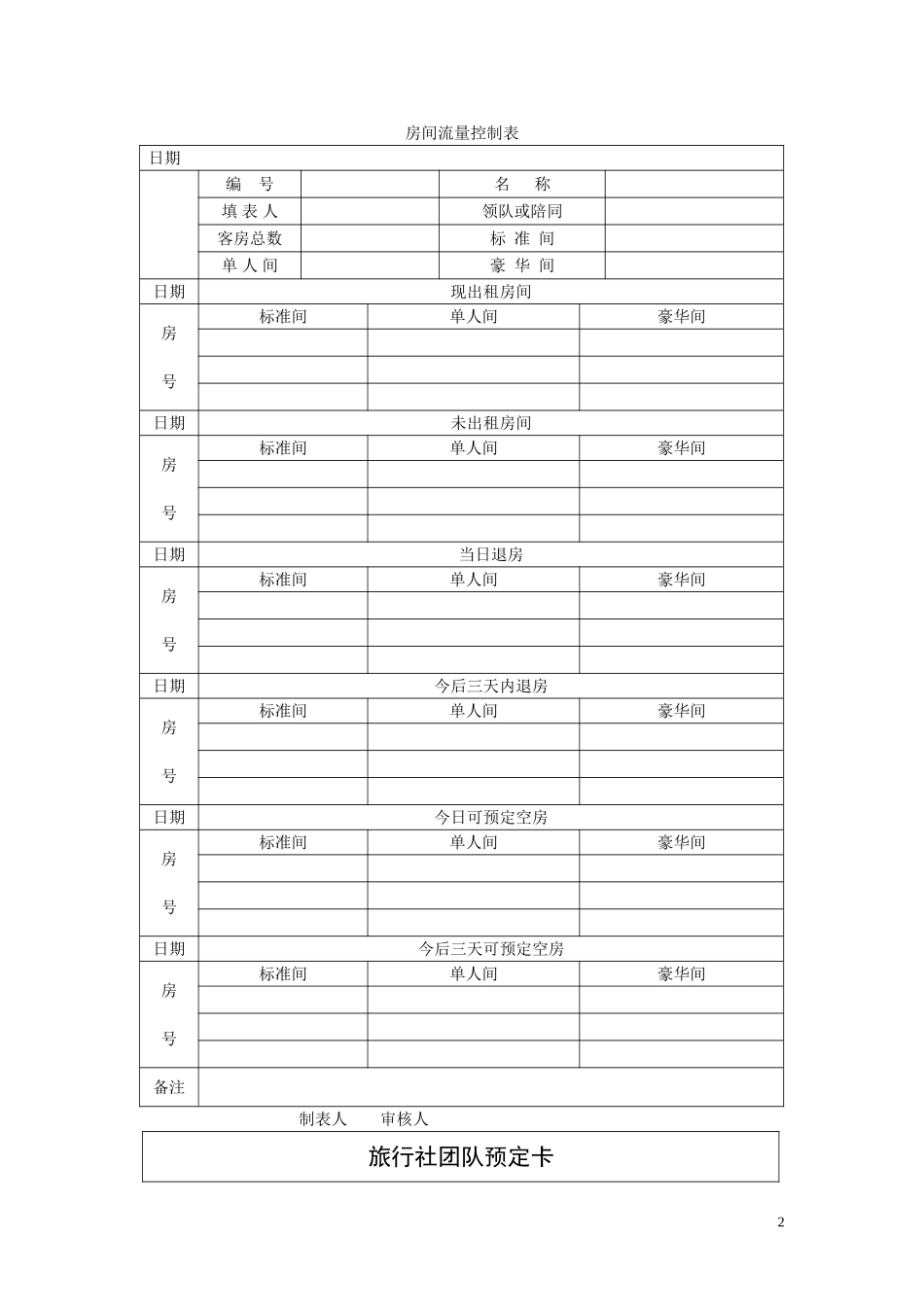 酒店实用表格全集(DOC59页)_第2页