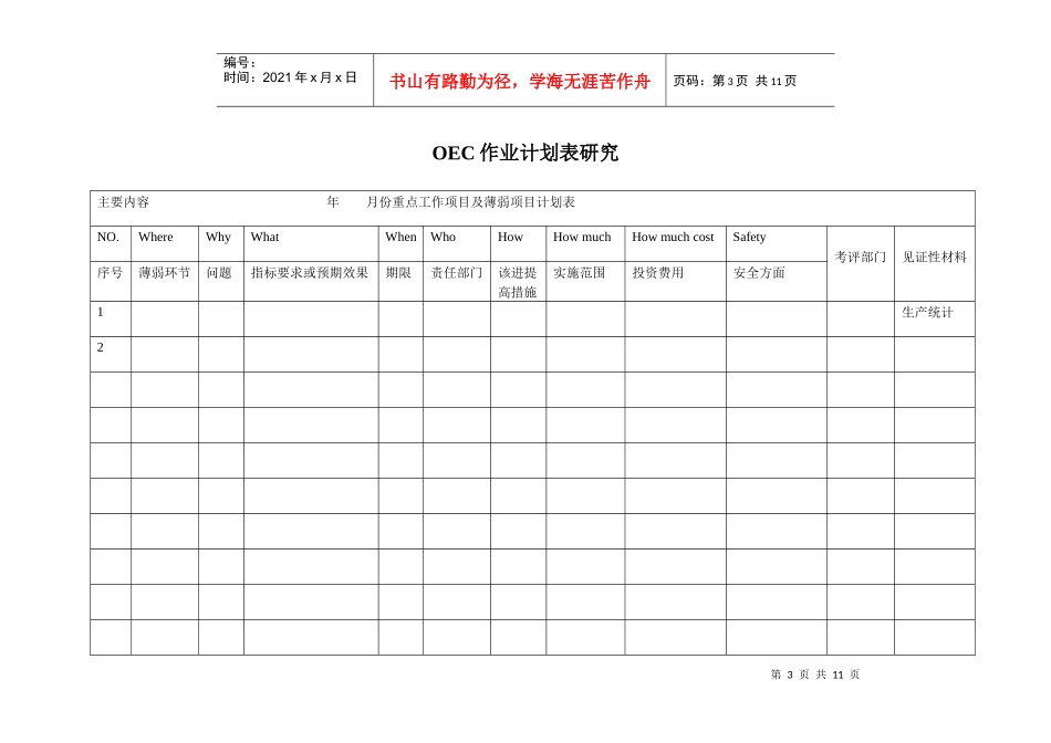 海尔OEC管理表格_第3页