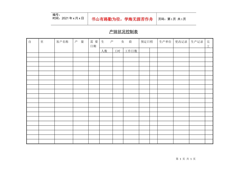 产销状况控制表_第1页