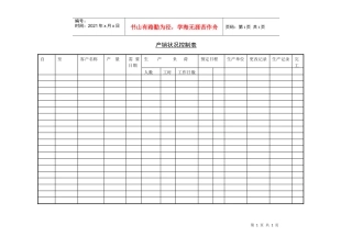 产销状况控制表