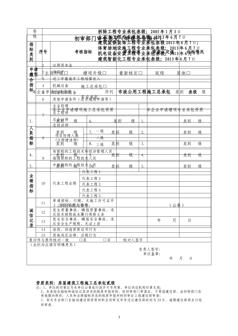 XXXX资质延期市政公用工程申请表1_第3页