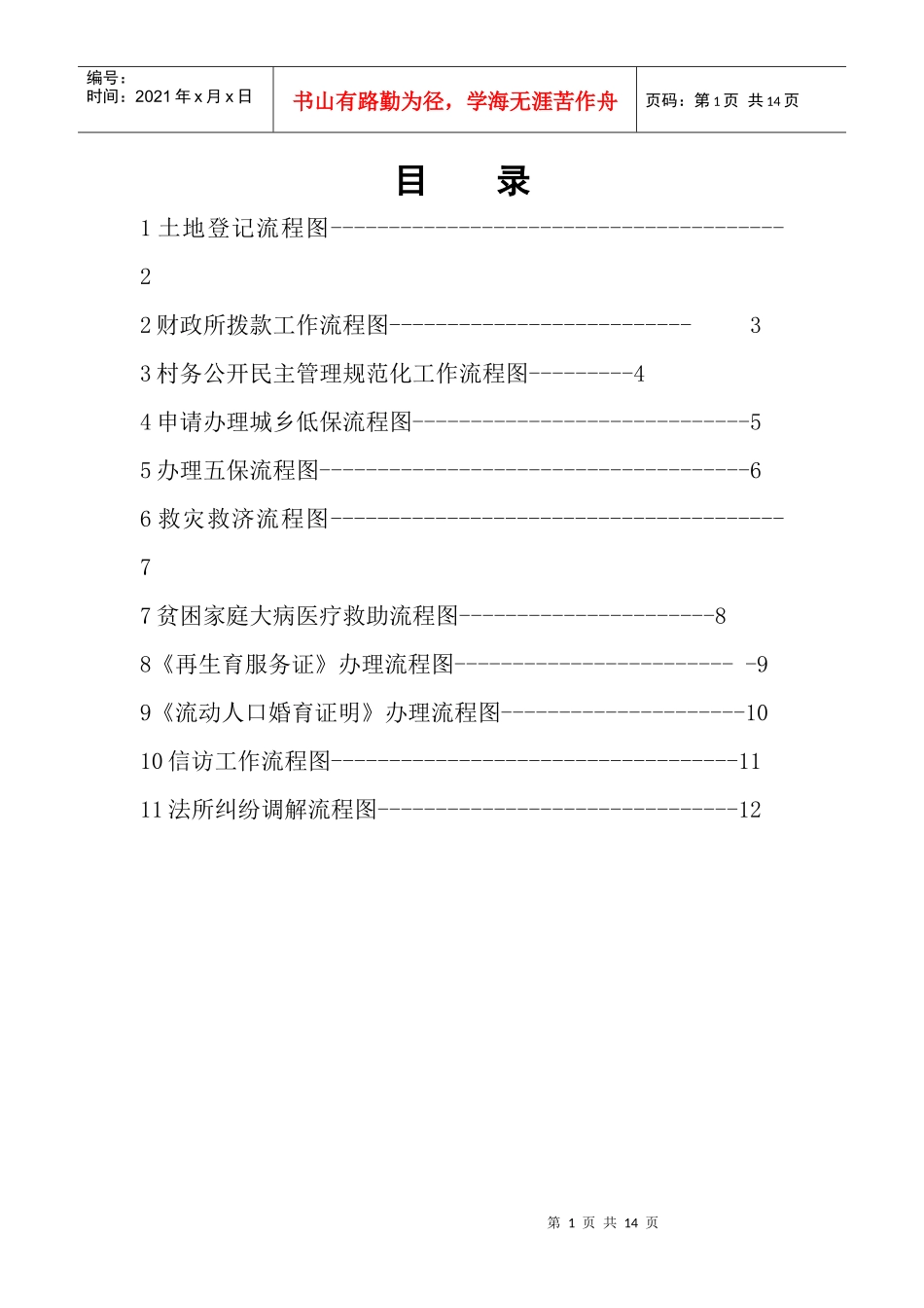 土地登记流程图_第1页