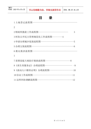 土地登记流程图