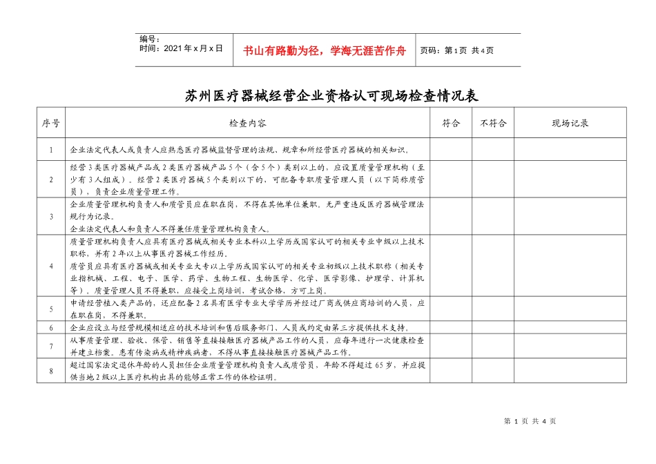苏州医疗器械经营企业资格认可现场检查情况表_第1页