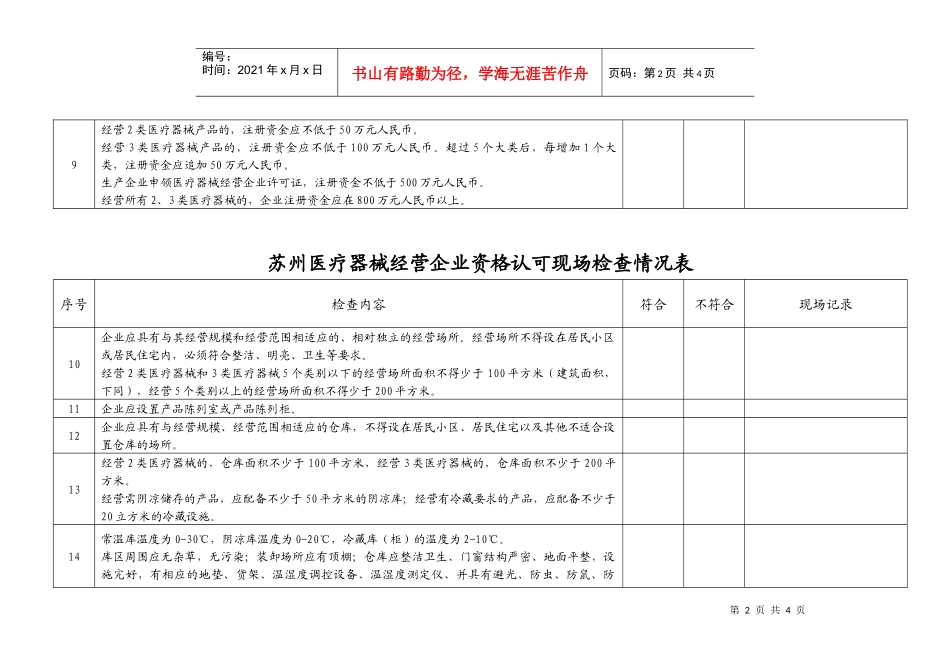 苏州医疗器械经营企业资格认可现场检查情况表_第2页