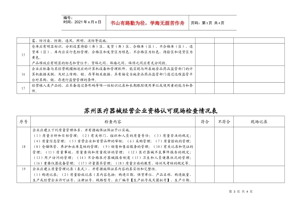 苏州医疗器械经营企业资格认可现场检查情况表_第3页