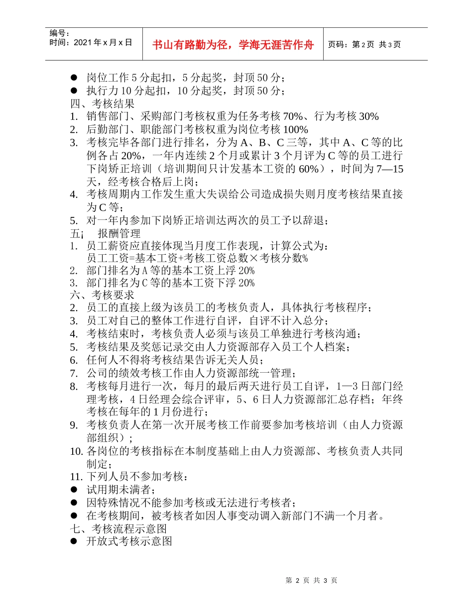 绩效考核制度（徐剑）_第2页