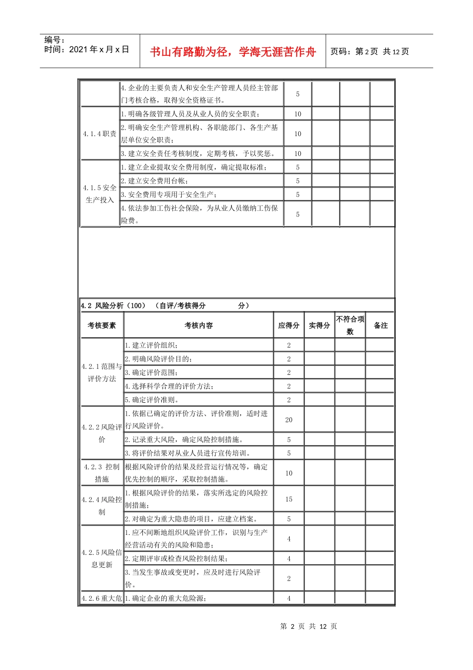 危化品安全标准化建设考评(自评)报告_第2页