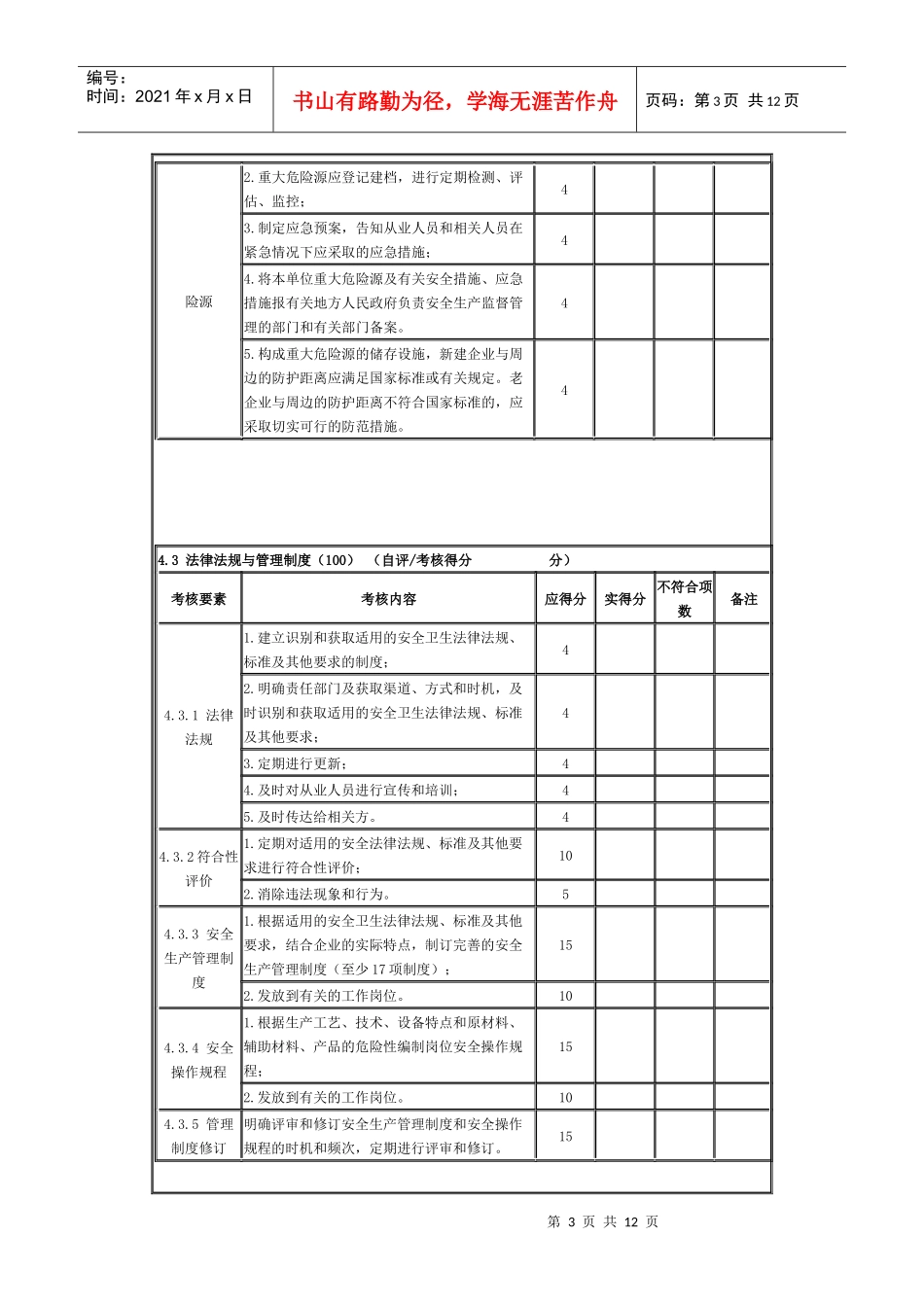 危化品安全标准化建设考评(自评)报告_第3页