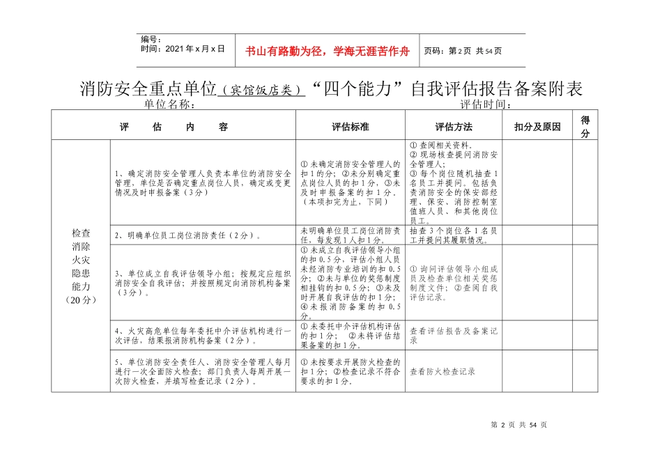 消防安全重点单位四个能力备案附表_第2页