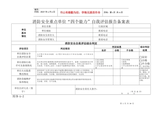 消防安全重点单位四个能力备案附表