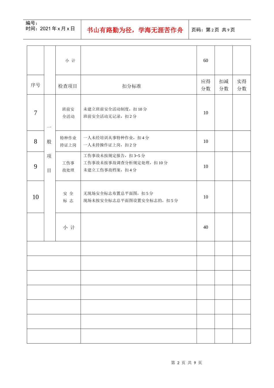 安全管理检查评分表 0615 表3_第2页