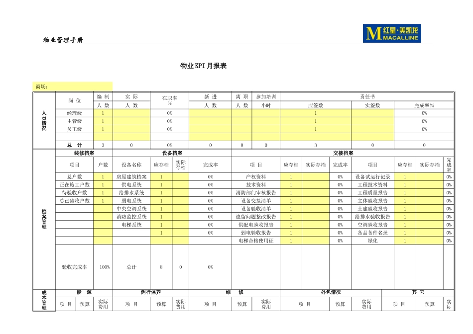 物业管理手册-表格(DOC128页)_第3页
