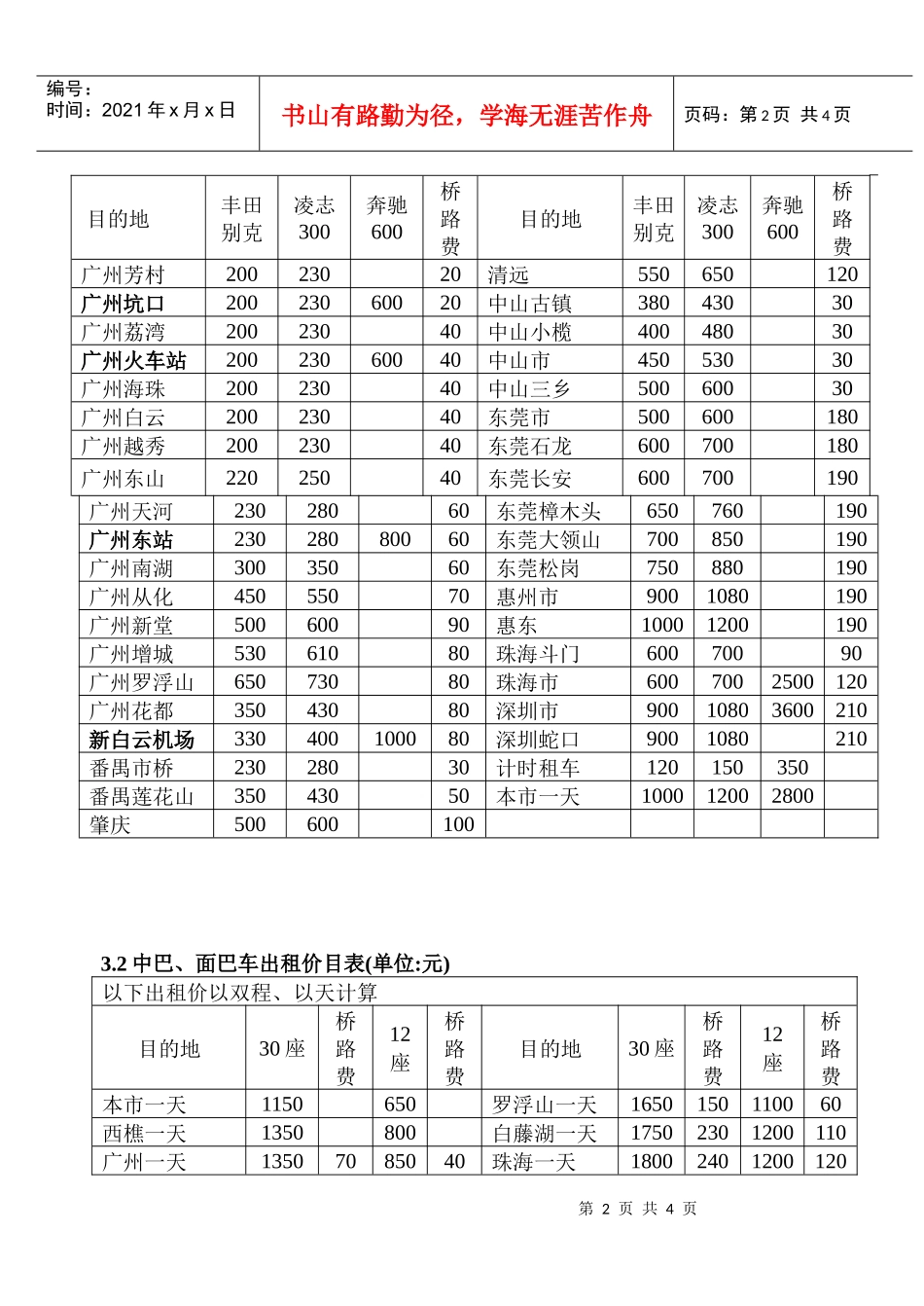 WI-ZB-03-02宾馆行政车出租价目表_第2页