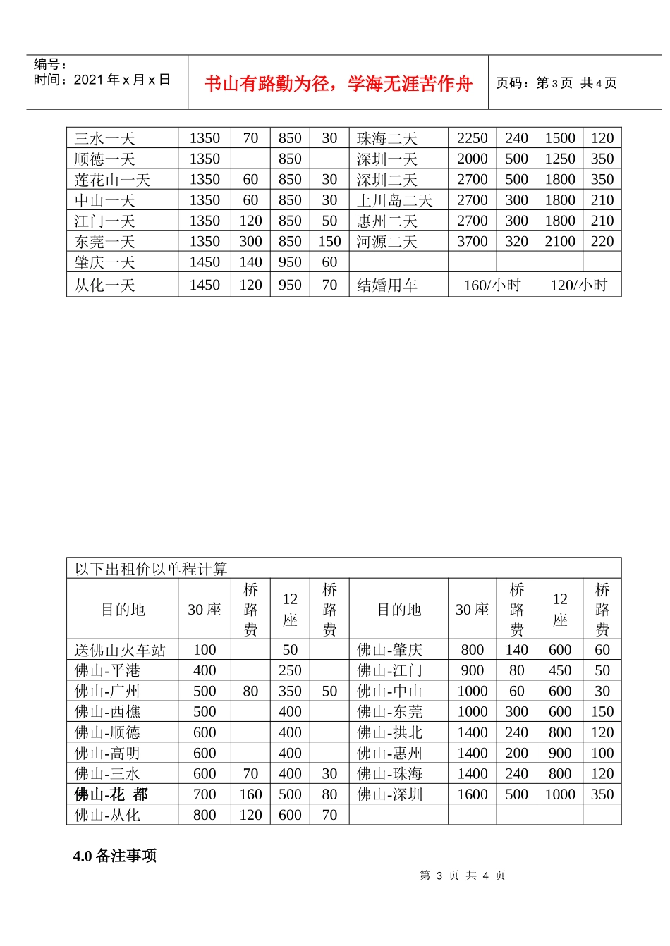 WI-ZB-03-02宾馆行政车出租价目表_第3页
