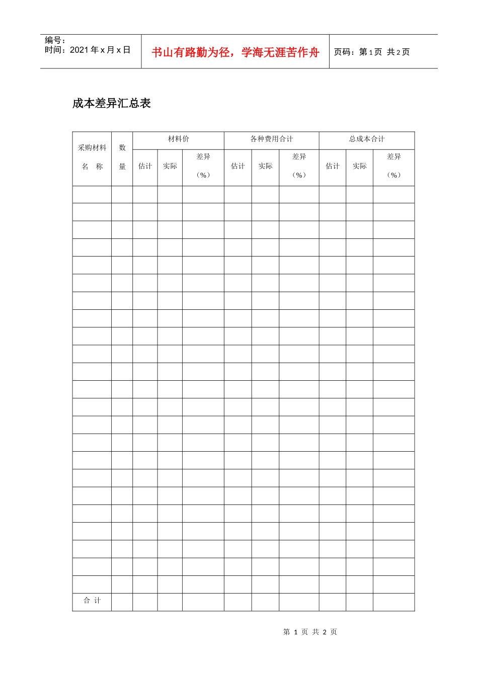 购销成本差异汇总表_第1页