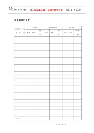 购销成本差异汇总表