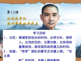 历史：第12课北伐战争和南京国民政府建立课件（岳麓版八年级上）(1)