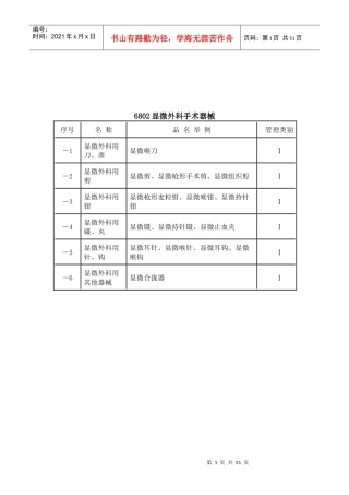 医疗器械分析管理表