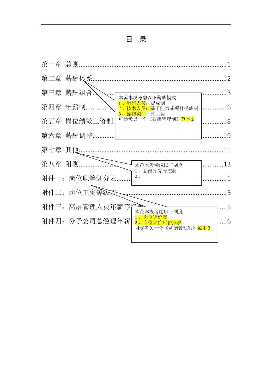 薪酬管理制度(范本A)(DOC34页)_第3页