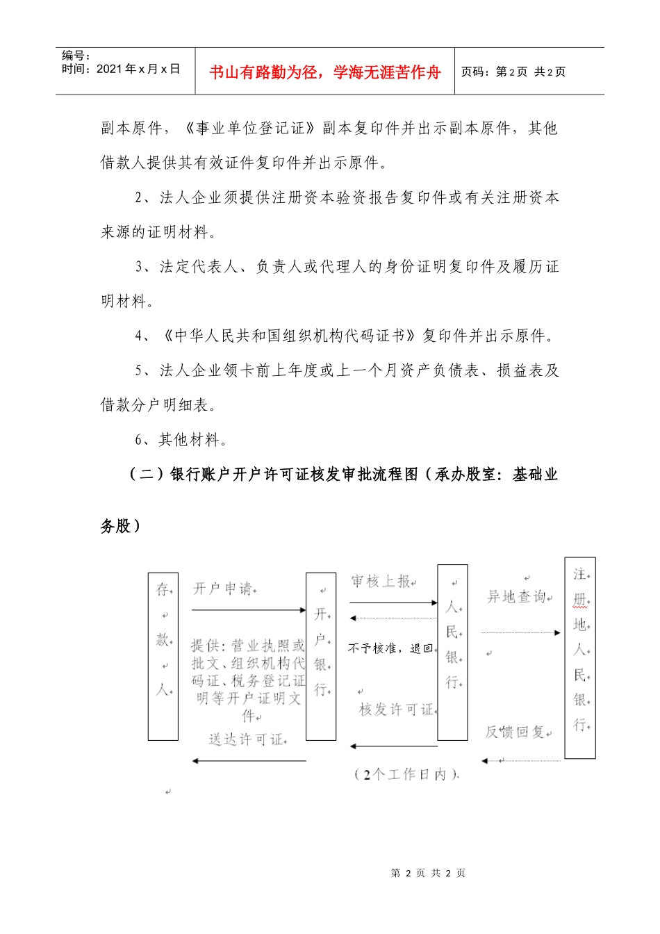中国人民银行勐腊县支行行政许可流程图_第2页