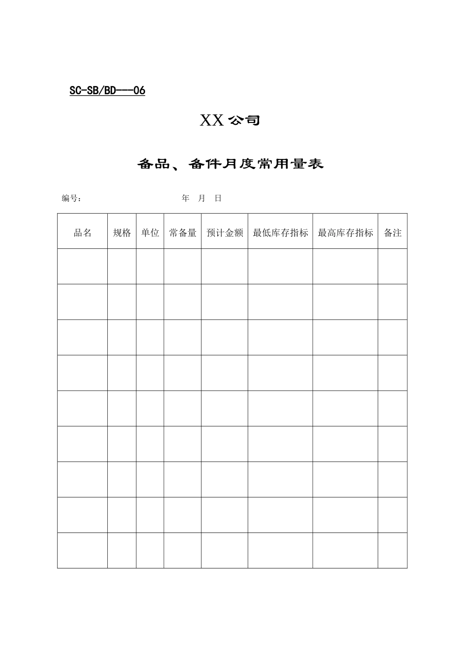 设备检测购买请修管理申请表_第1页