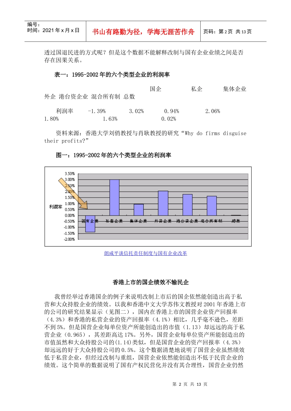 国企经营绩效的分析和职业经理人的制度建立_第2页