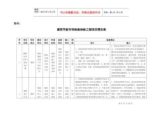 建筑节能专项检查抽检工程项目情况表