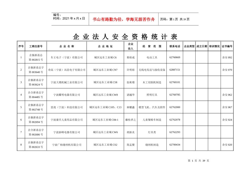 企业法人安全资格统计表_第1页