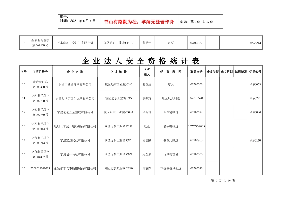 企业法人安全资格统计表_第2页