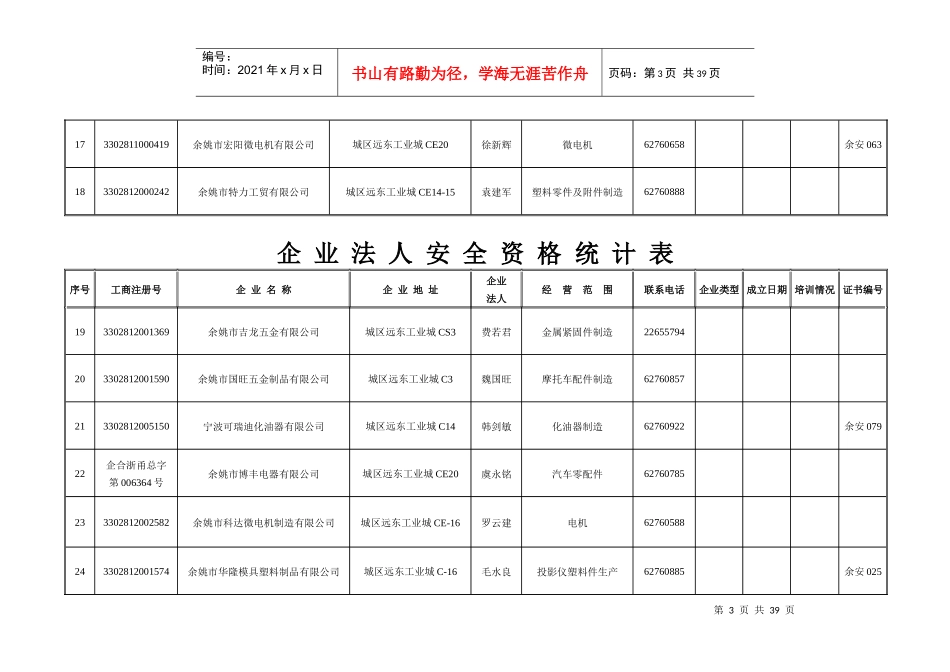 企业法人安全资格统计表_第3页
