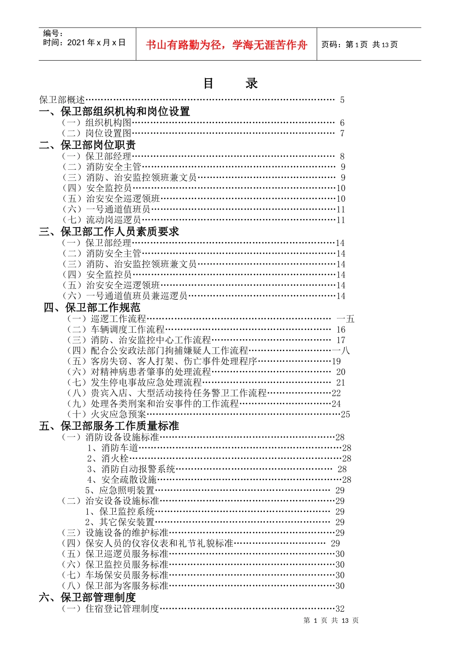 保卫部岗位职责工作规范_第1页