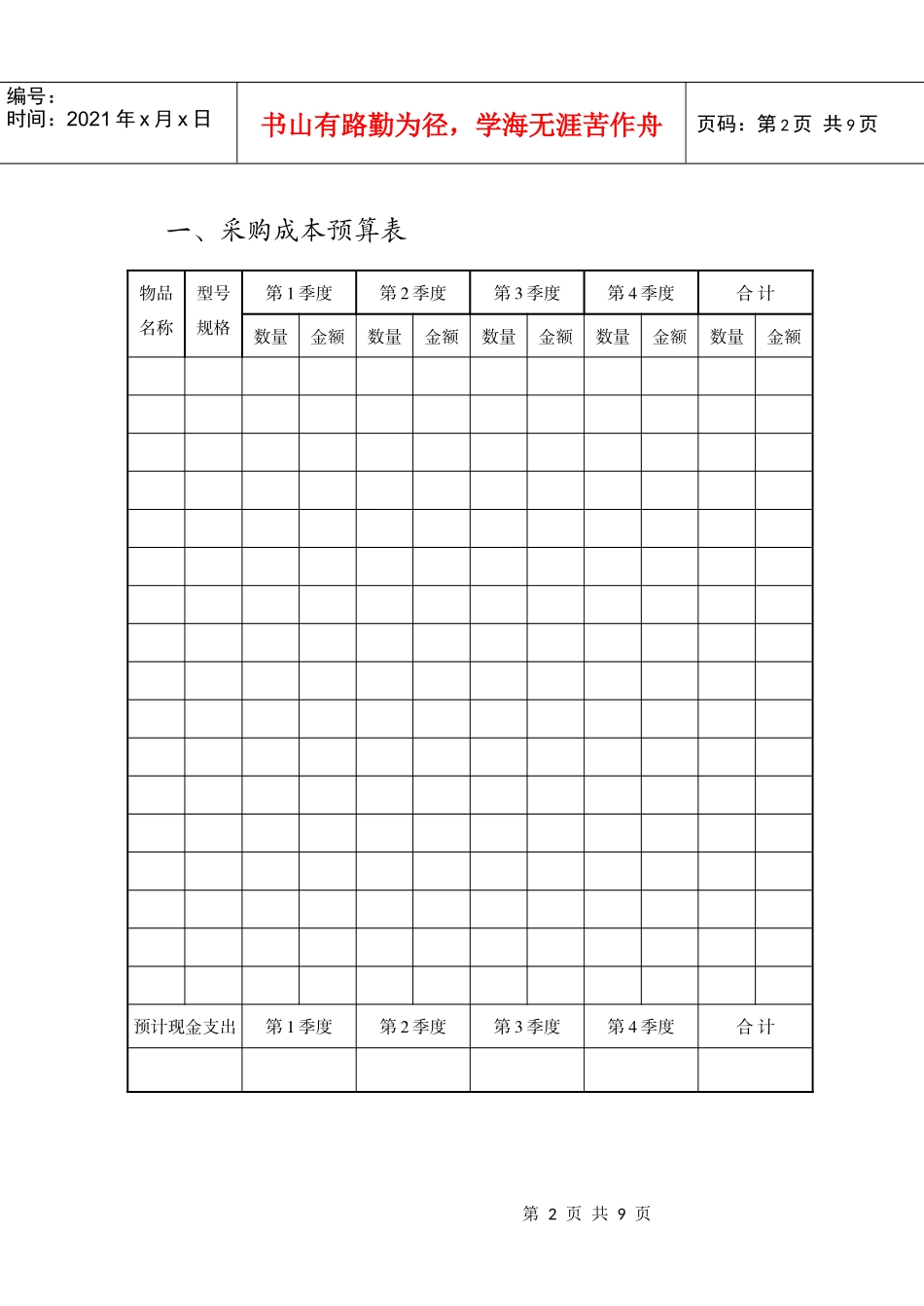 某公司采购价格与成本管理表件_第2页