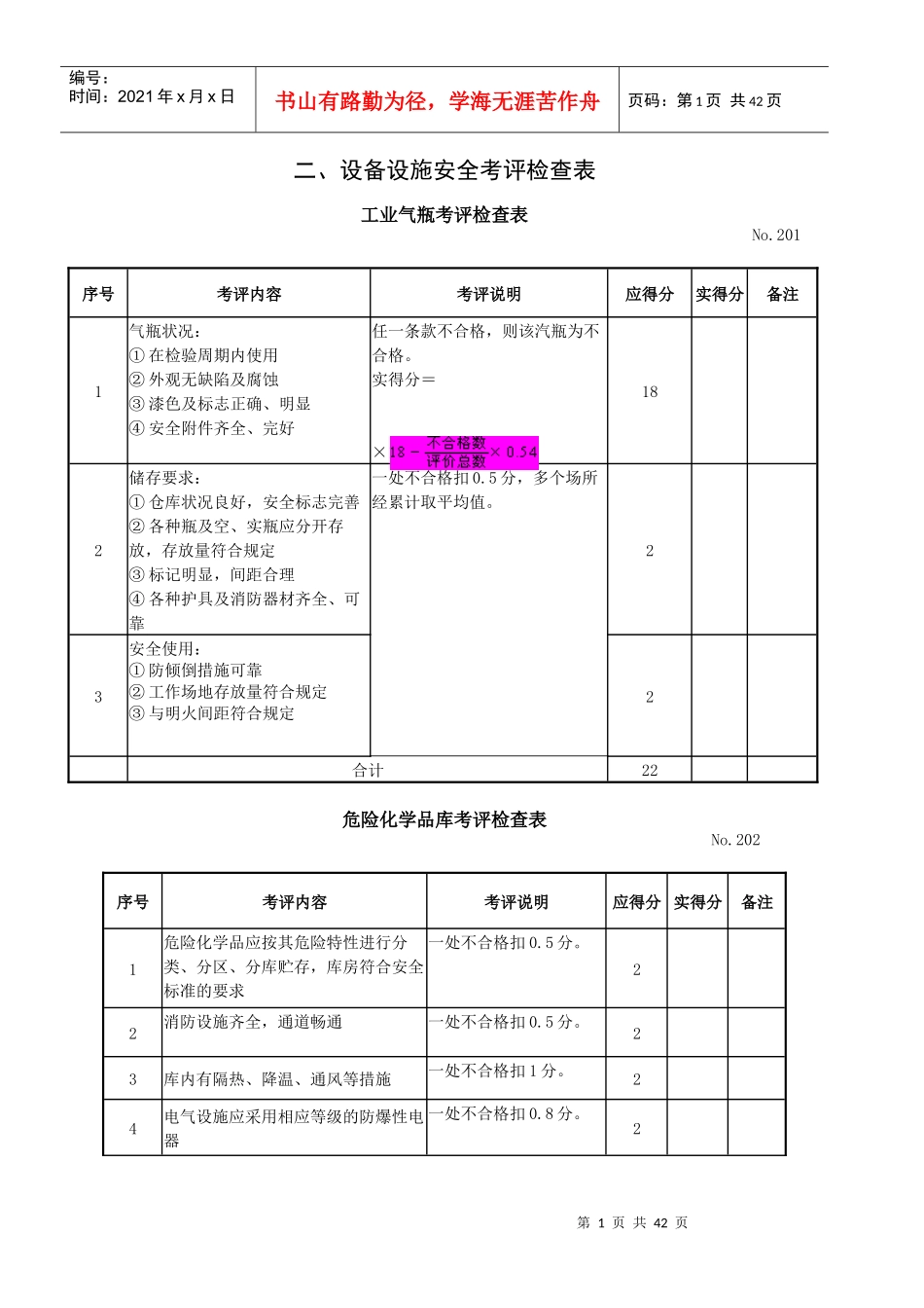 设备安全检查表123_第1页