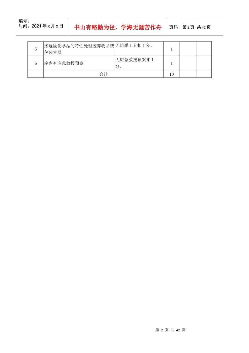 设备安全检查表123_第2页