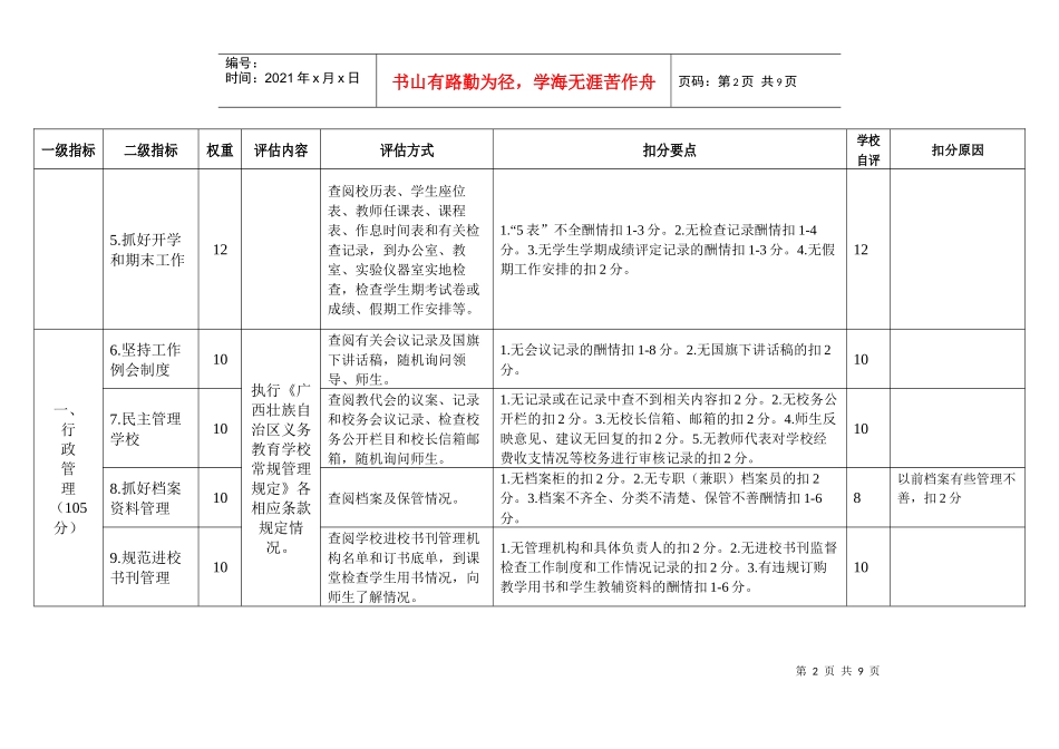 义务教育学校常规管理检查评分表(樟木沙村小学)_第2页