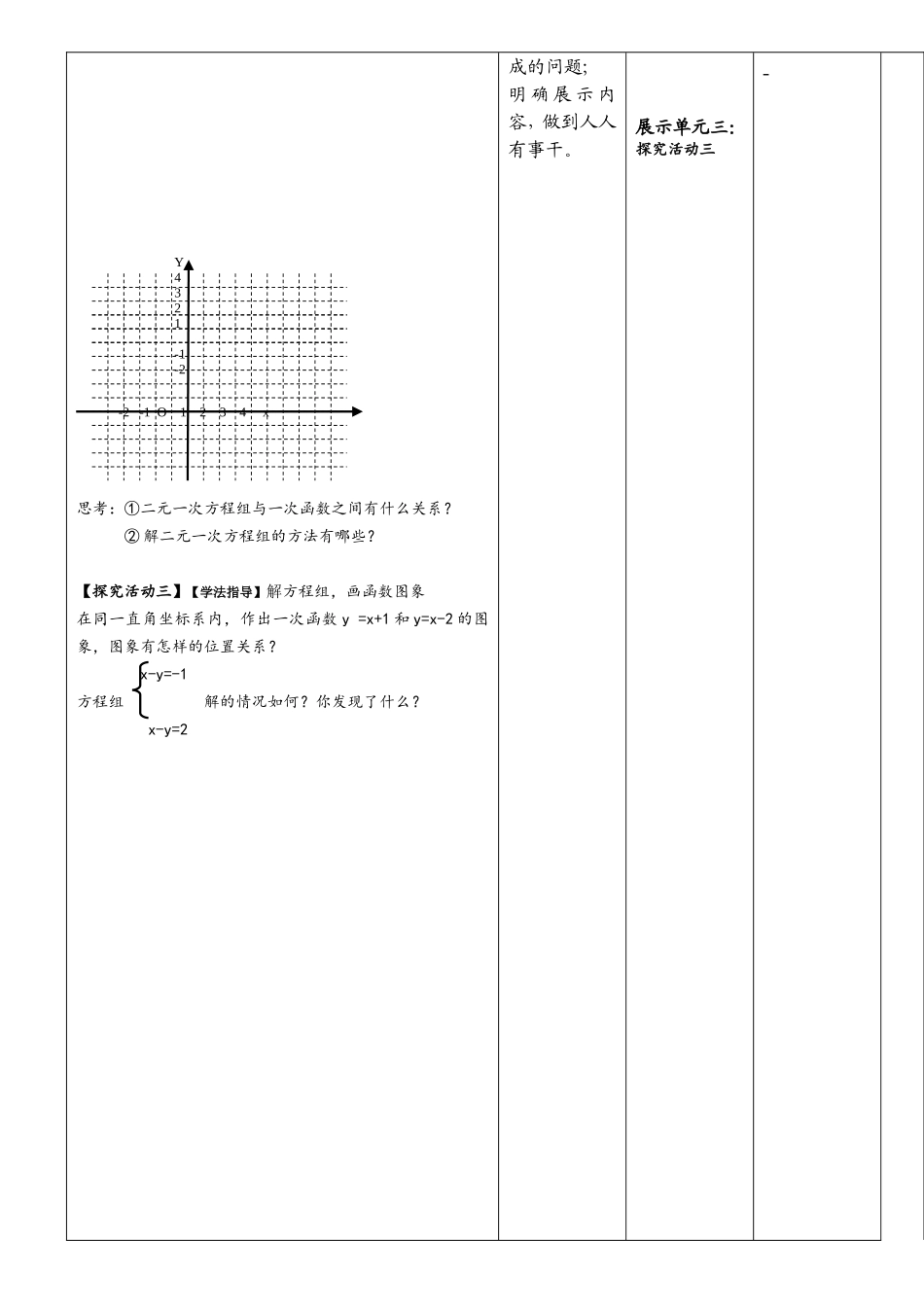 《二元一次方程与一次函数》导学案2_第2页