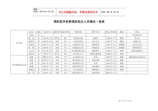 预防医学系管理机构及人员情况一览表