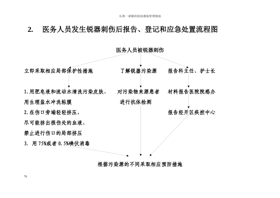 医务人员职业暴露应急处置流程图_第3页